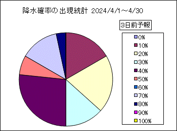 �~���m���o�����v�@�R���O