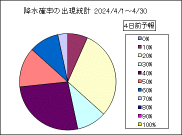 �~���m���o�����v�@�S���O