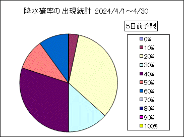 �~���m���o�����v�@�T���O