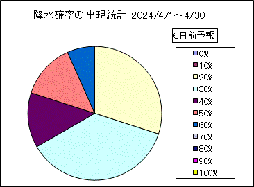 �~���m���o�����v�@�U���O