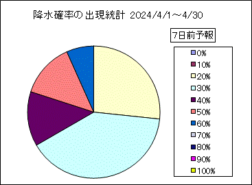 �~���m���o�����v�@�V���O