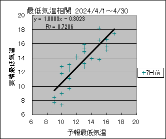 �Œ�C�����ց@�V���O