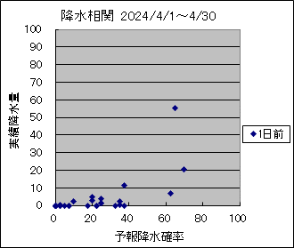 �~�����ց@�O��