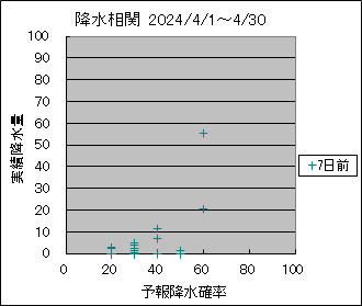 �~�����ց@�V���O