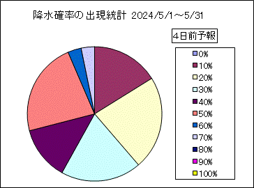 �~���m���o�����v�@�S���O
