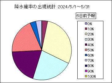 �~���m���o�����v�@�T���O
