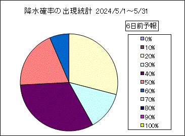 �~���m���o�����v�@�U���O