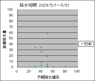 �~�����ց@�V���O