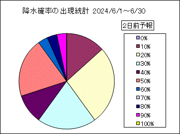 �~���m���o�����v�@�Q���O