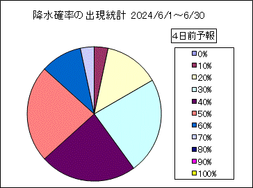 �~���m���o�����v�@�S���O