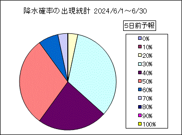 �~���m���o�����v�@�T���O