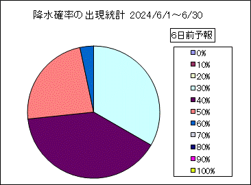 �~���m���o�����v�@�U���O