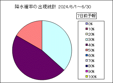 �~���m���o�����v�@�V���O