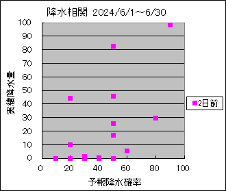 �~�����ց@�Q���O