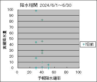 �~�����ց@�V���O