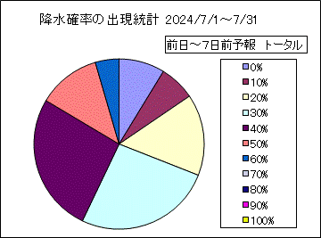 �~���m���o�����v�@����