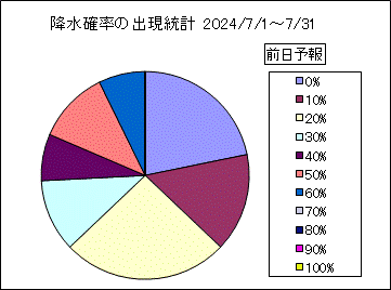 �~���m���o�����v�@�O��