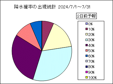 �~���m���o�����v�@�Q���O