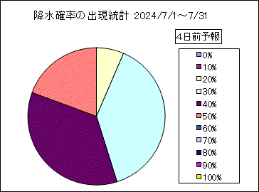�~���m���o�����v�@�S���O