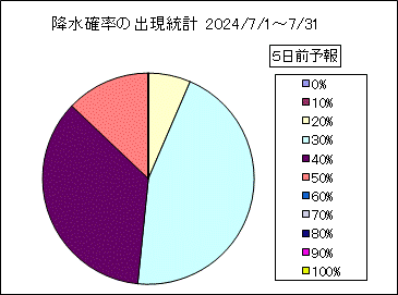 �~���m���o�����v�@�T���O