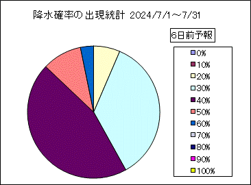 �~���m���o�����v�@�U���O
