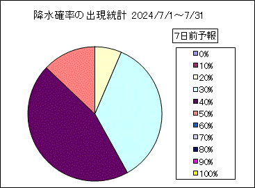 �~���m���o�����v�@�V���O