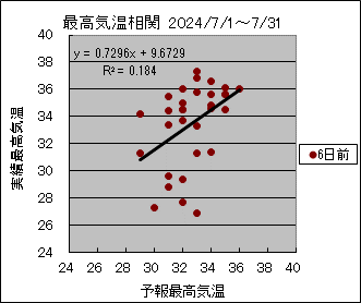 �ō��C�����ց@�U���O