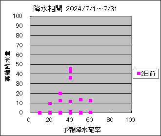 �~�����ց@�Q���O