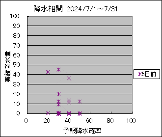 �~�����ց@�T���O