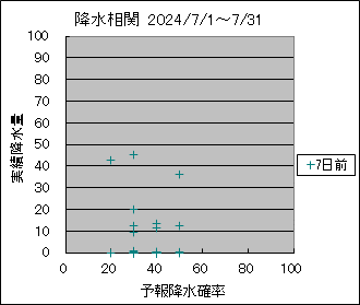 �~�����ց@�V���O