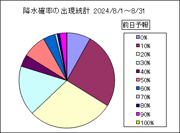 �~���m���o�����v�@�O��