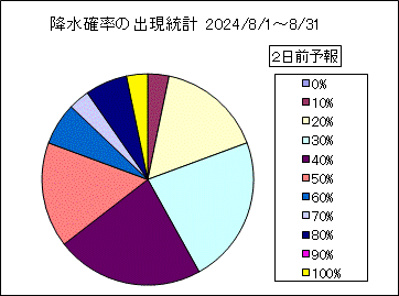�~���m���o�����v�@�Q���O