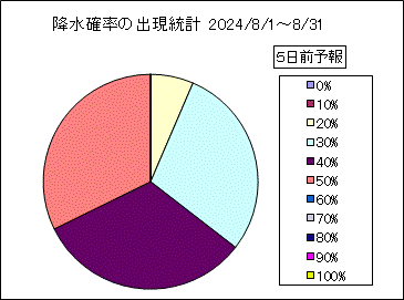�~���m���o�����v�@�T���O