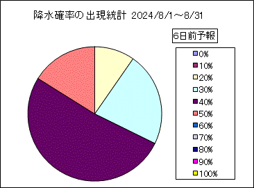 �~���m���o�����v�@�U���O