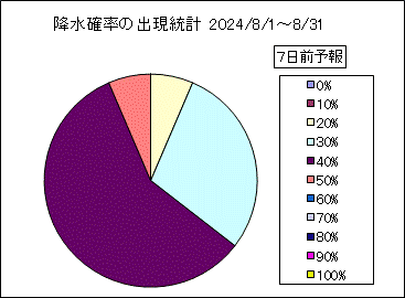 �~���m���o�����v�@�V���O