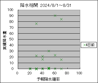 �~�����ց@�S���O