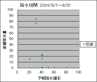 �~�����ց@�V���O