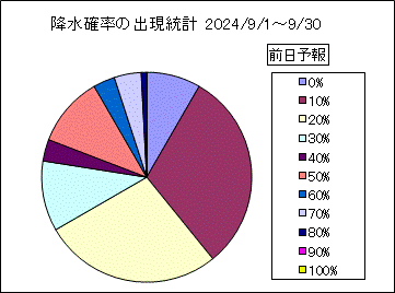 �~���m���o�����v�@�O��
