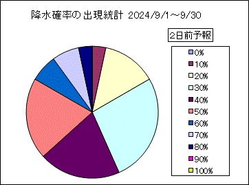 �~���m���o�����v�@�Q���O