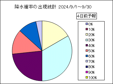 �~���m���o�����v�@�S���O