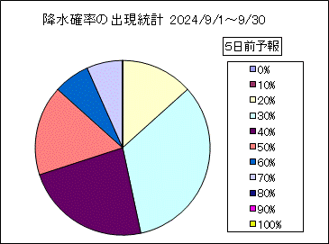 �~���m���o�����v�@�T���O