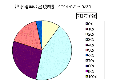 �~���m���o�����v�@�V���O