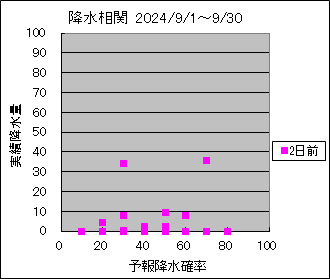 �~�����ց@�Q���O