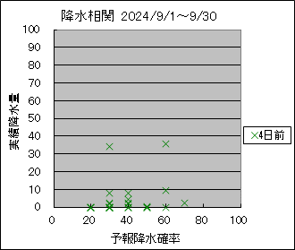 �~�����ց@�S���O