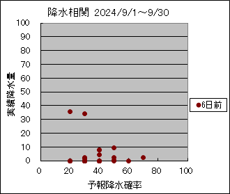 �~�����ց@�U���O