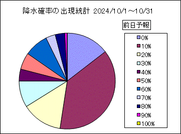�~���m���o�����v�@�O��