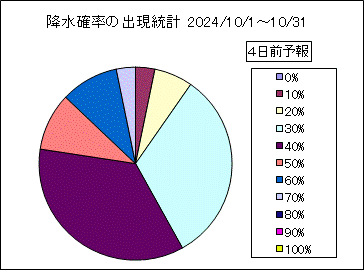 �~���m���o�����v�@�S���O