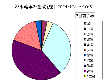 �~���m���o�����v�@�T���O