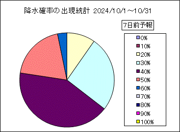 �~���m���o�����v�@�V���O