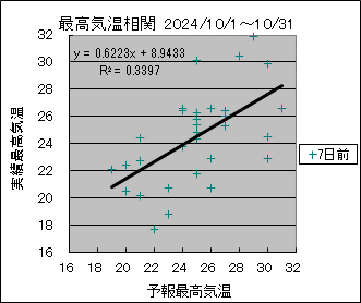 �ō��C�����ց@�V���O